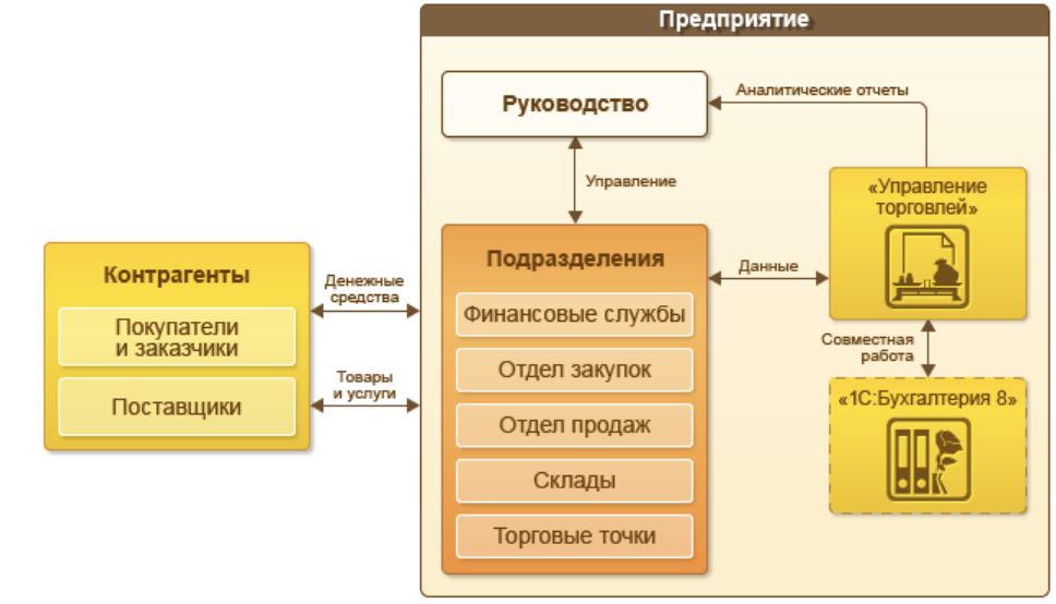 Снимок экрана 2024-11-26 в 09.57.13.png